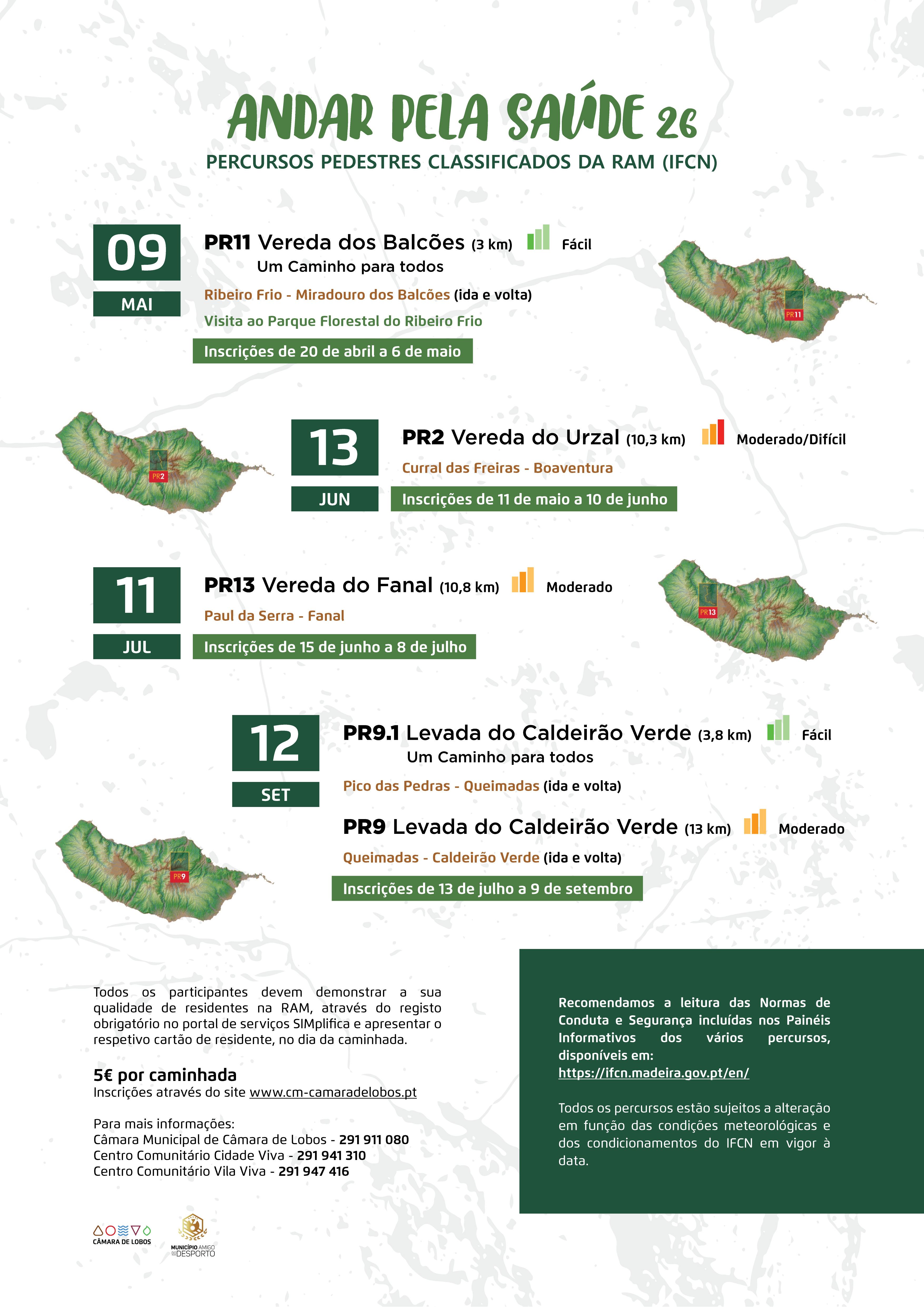 Programa 'Andar pela Saúde' 2025